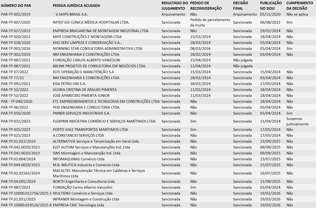sancoesadministrativas_site.jpg