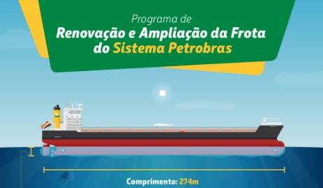 Transpetro irá dobrar capacidade de alívio de plataformas até 2028