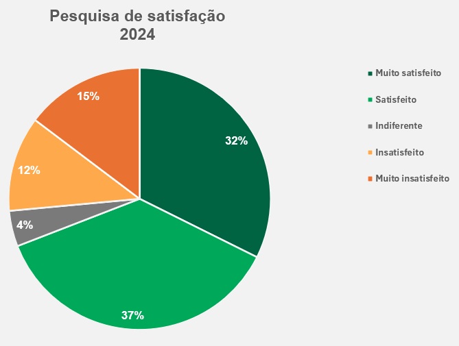 grafico4.jpg