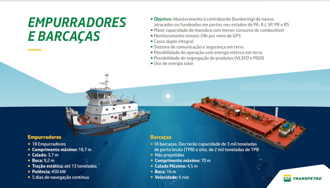 Petrobras e Transpetro recebem presidente Lula em visita às obras de barcaças em Manaus