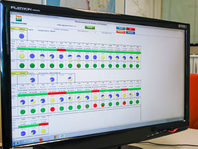 Transpetro aprimora sistema de monitoramento online de dutos