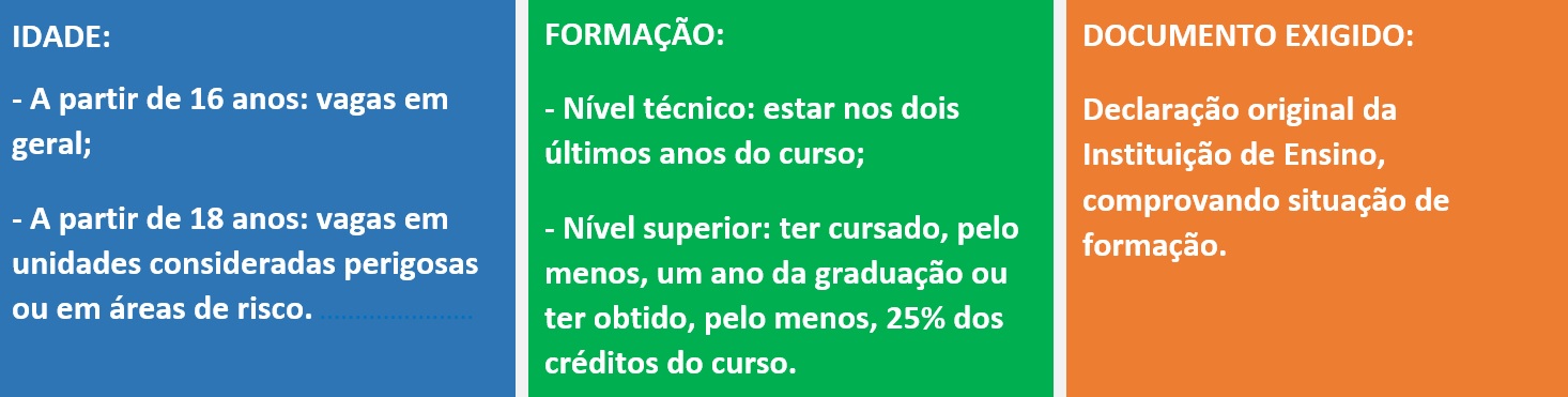 Documentos_Estagio.jpg