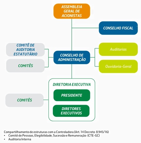 InstitucionalSite.jpg