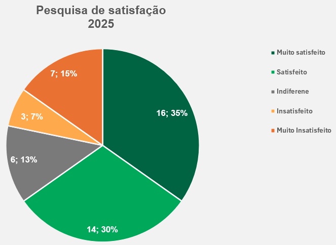 grafico1.jpg